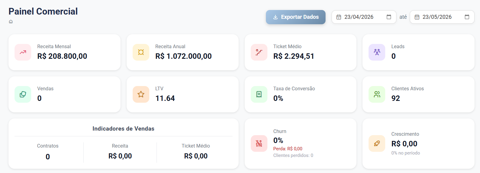 Painel Comercial SetupApp